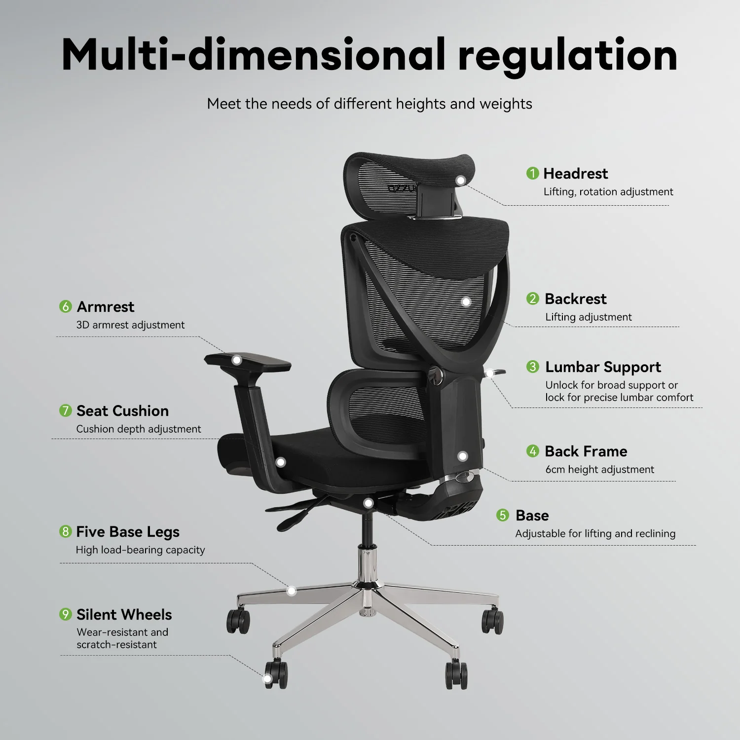 MUSSO V900 Structure Master Ergonomic Office Chair - Image 108