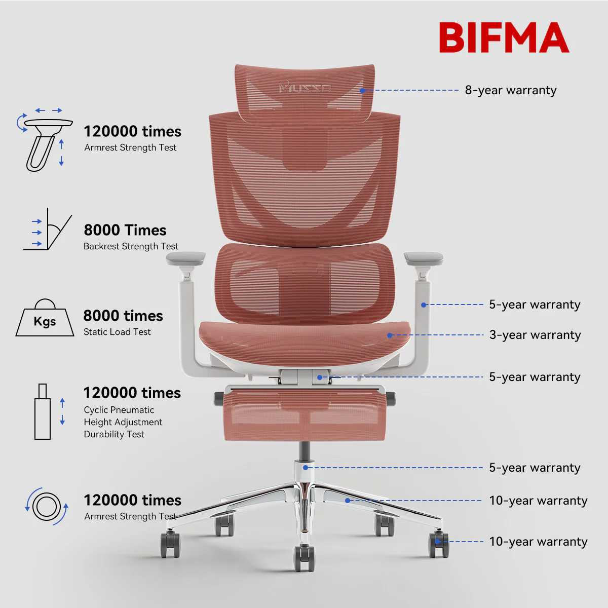 MUSSO V900 Structure Master Ergonomic Office Chair - Image 27