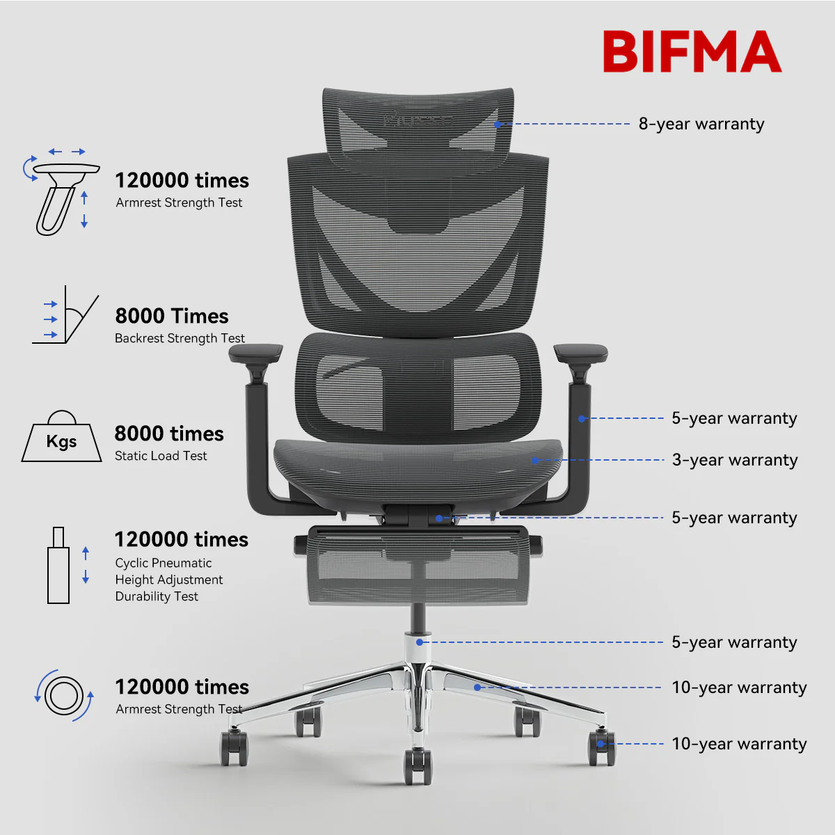 MUSSO V900 Structure Master Ergonomic Office Chair - Image 42