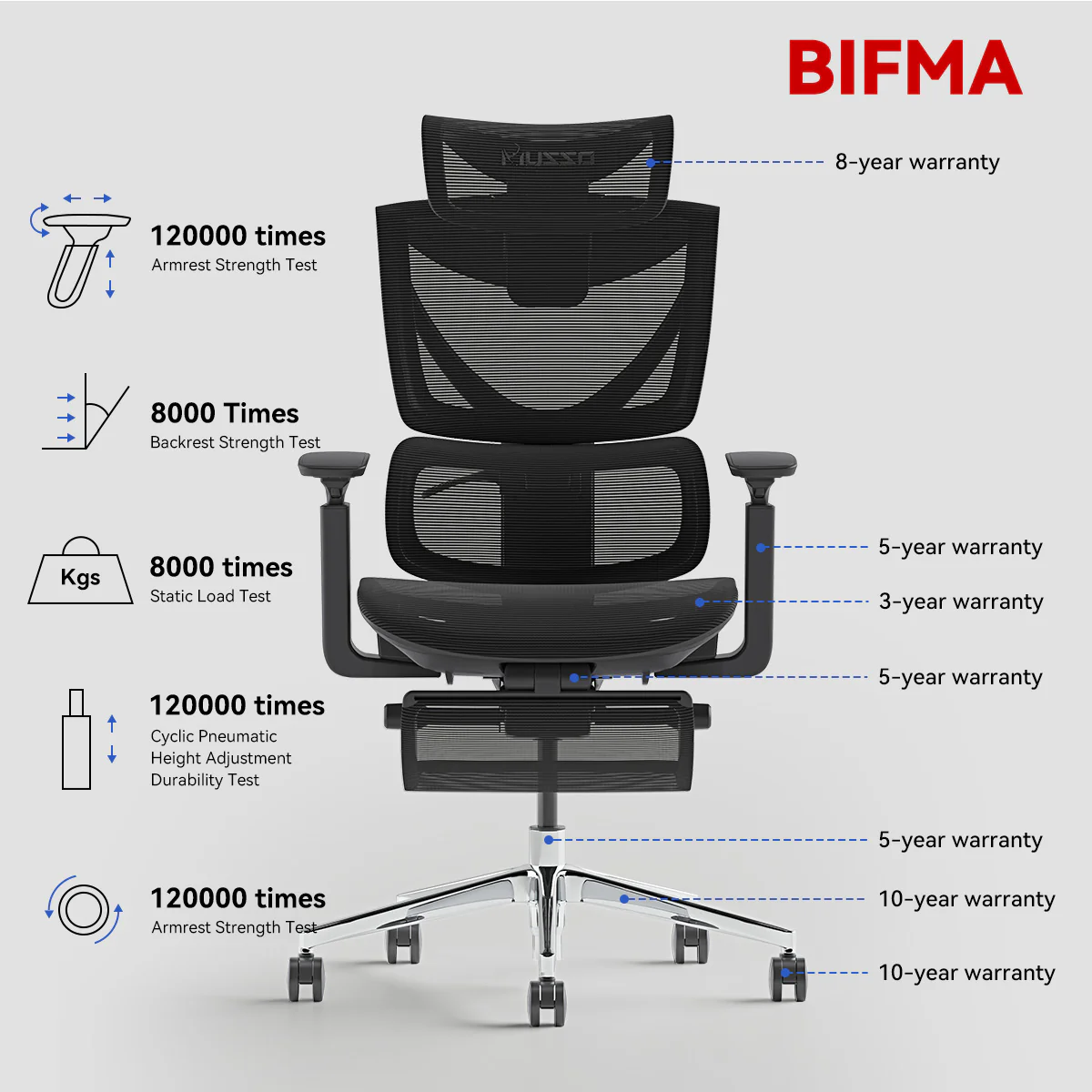 MUSSO V900 Structure Master Ergonomic Office Chair - Image 69