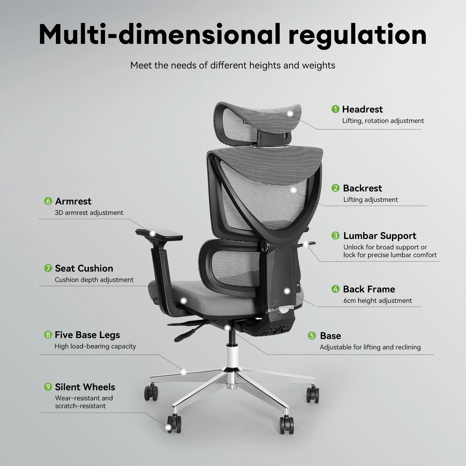 MUSSO V900 Structure Master Ergonomic Office Chair - Image 90